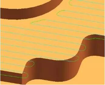 各種高速加工刀具，鋁合金壓鑄的發(fā)展大助力
