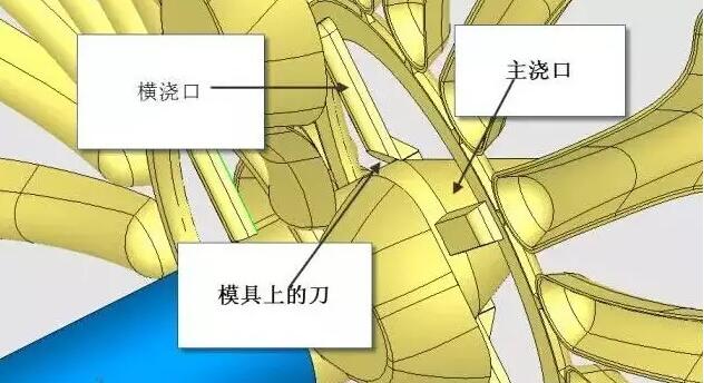 雙層模具，三層，多層，壓鑄公司未來(lái)的方向？