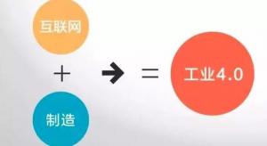 “工業(yè)4.0”，鋁合金壓鑄廠能從中獲益嗎？