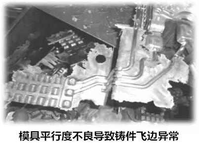 延遲壓鑄模具的使用壽命，可以幫助壓鑄公司節(jié)約成本