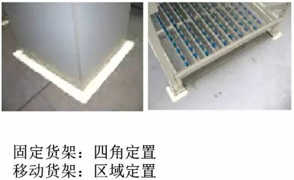 大招，深圳壓鑄公司物流目視化